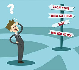 Đăng ký tư vấn Chọn Nghề