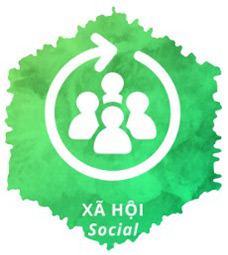 nhom xa hoi
